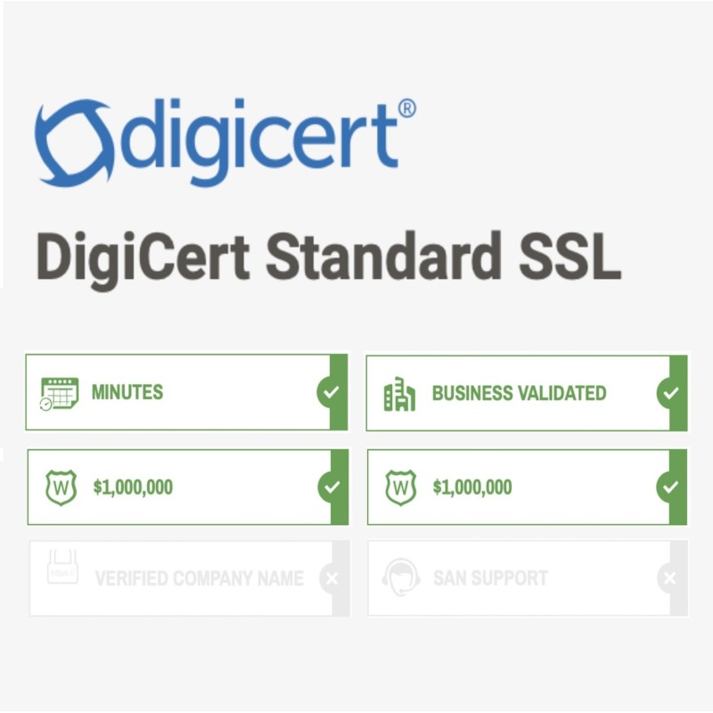 DigiCert Basic Single Domain