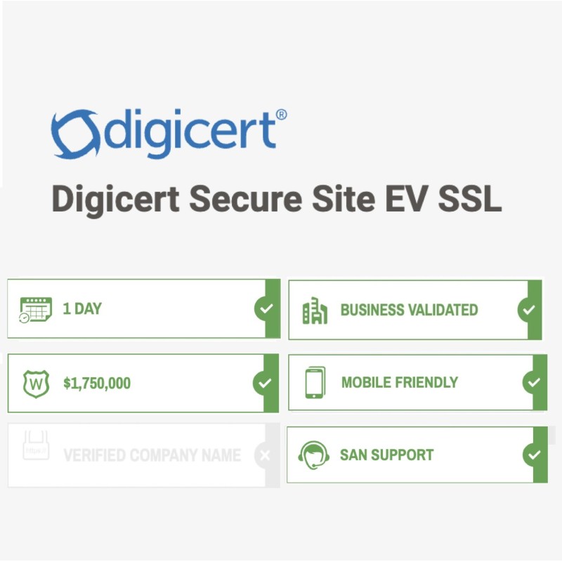 DigiCert Secure Site EV Single Domain