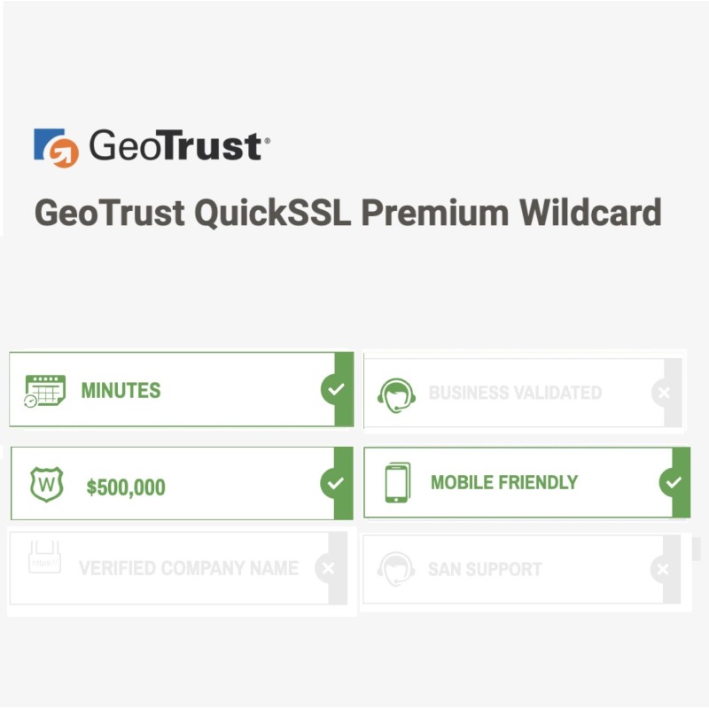 GeoTrust Quick SSL Premium Wildcard